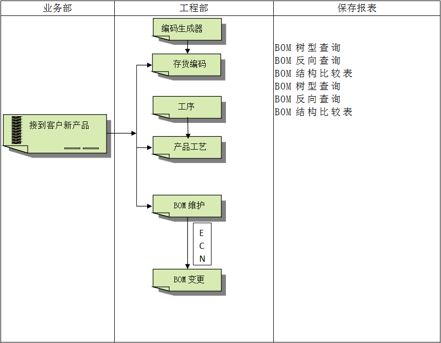 星空app官网登录入口-星空（中国）
具有哪些特点?