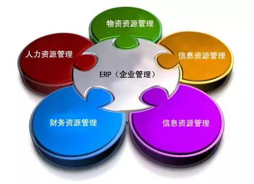 星空app官网登录入口-星空(中国)
是所有行业都适用吗?