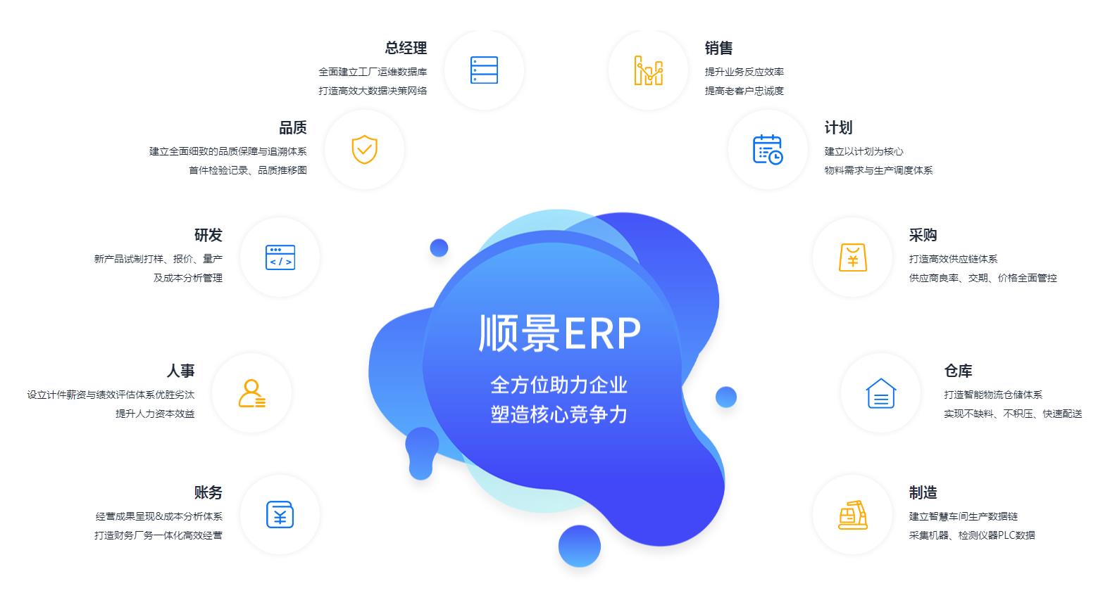怎么让星空app官网登录入口-星空（中国）
数据变得更安全?