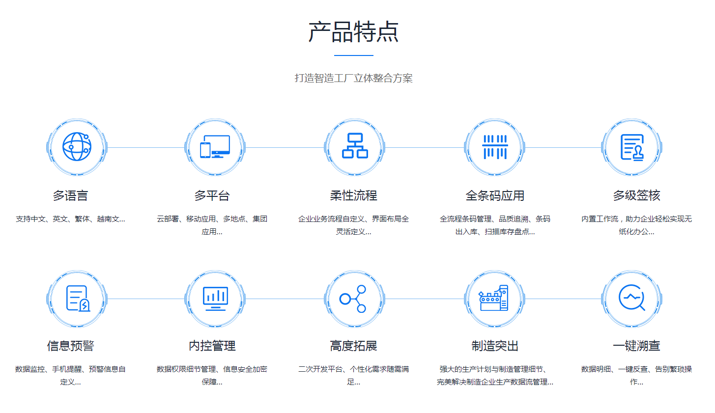 如何缩短星空app官网登录入口-星空（中国）
的实施周期?
