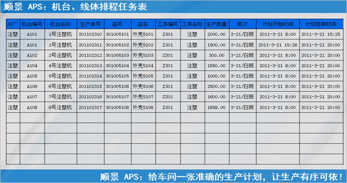 星空app官网登录入口-星空(中国)
执行的过程中会遇到什么问题?